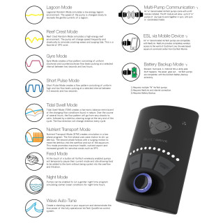 Driver 40WQD EcoTech