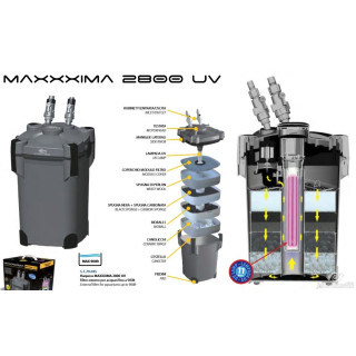 Maxxxima 2800 UV - Haquoss - Filtre extérieur