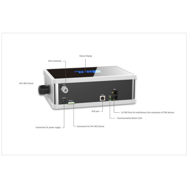Ion Director StandAlone