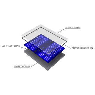 GNC Bluray X M